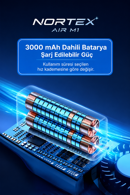 NORTEX AIR M1 Yeni Nesil Boyun Fanı
