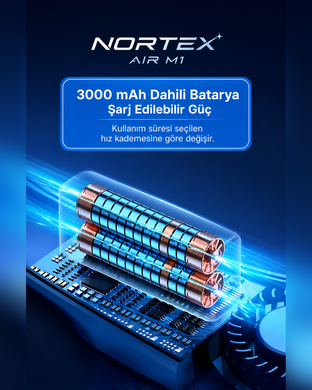 NORTEX AIR M1 Yeni Nesil Boyun Fanı