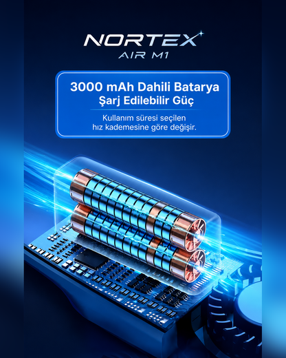 NORTEX AIR M1 Yeni Nesil Boyun Fanı